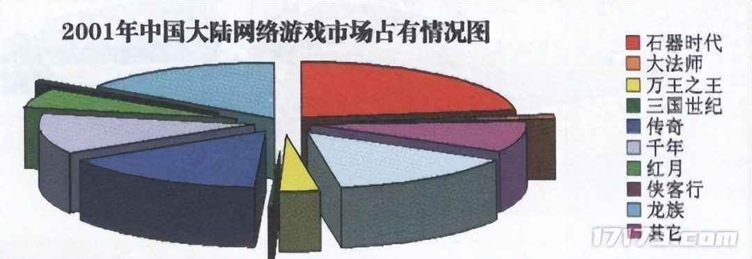 绝地求生自瞄 历史上那些被害死的游戏，你知道几个？