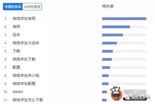 《绝地求生》外挂疯了，你还记得吗？