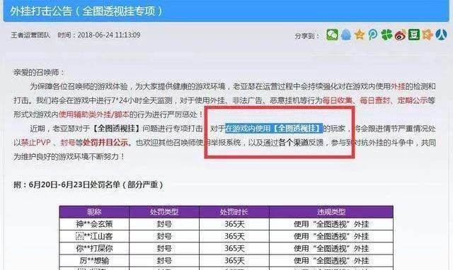 王者荣耀全图透视挂封一大批外挂开挂一时爽