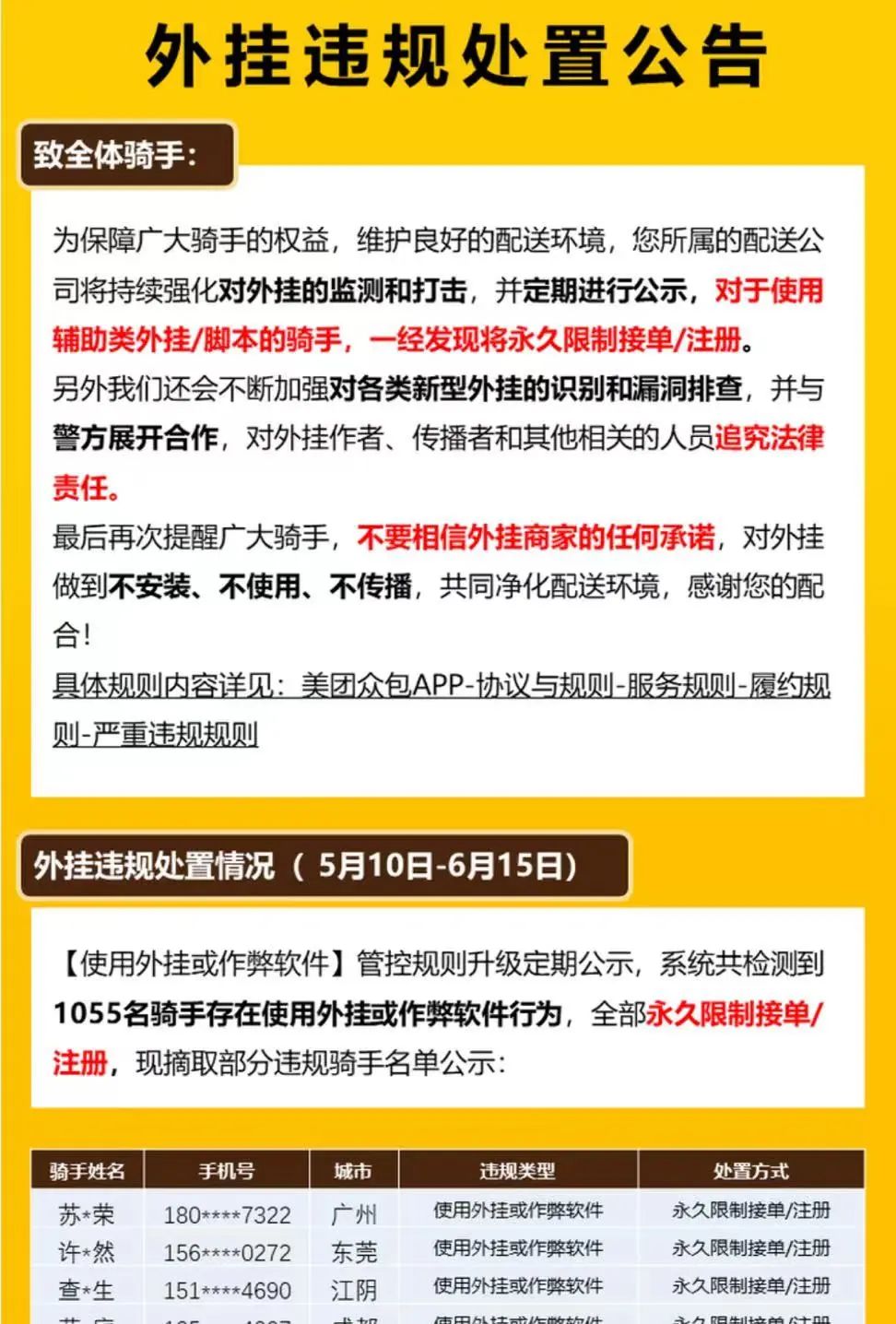 外挂网站 外卖骑手抢单内幕揭秘：抢单背后的内卷战争