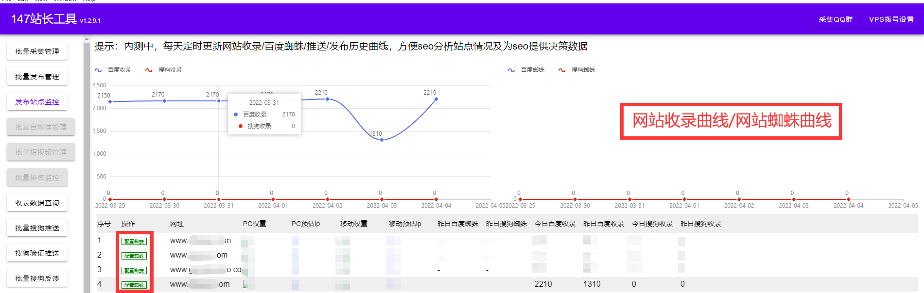 辅助网站 利用站长辅助工具集成所有插件功能，提升网站效率与SEO优化