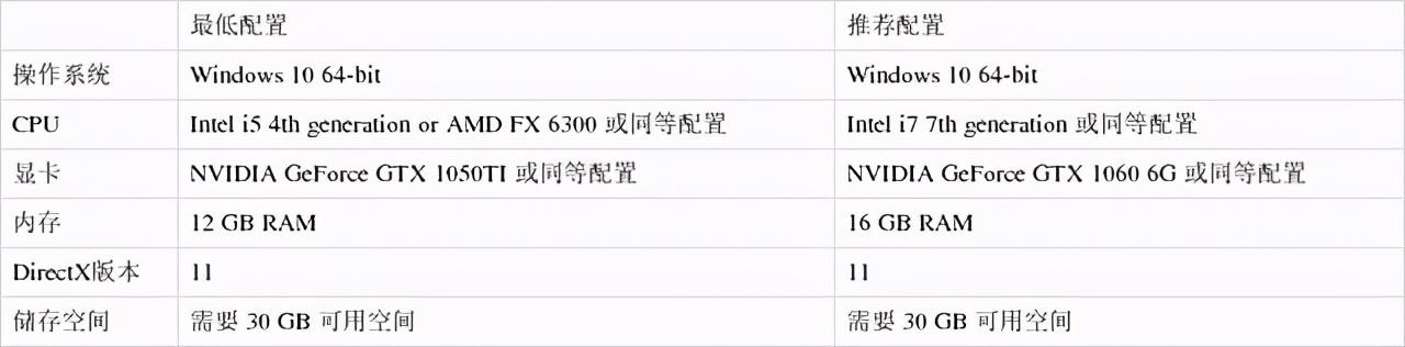 永劫无间外挂免费 永劫无间外挂横行，不删档测试堪忧？优化和平衡成关键