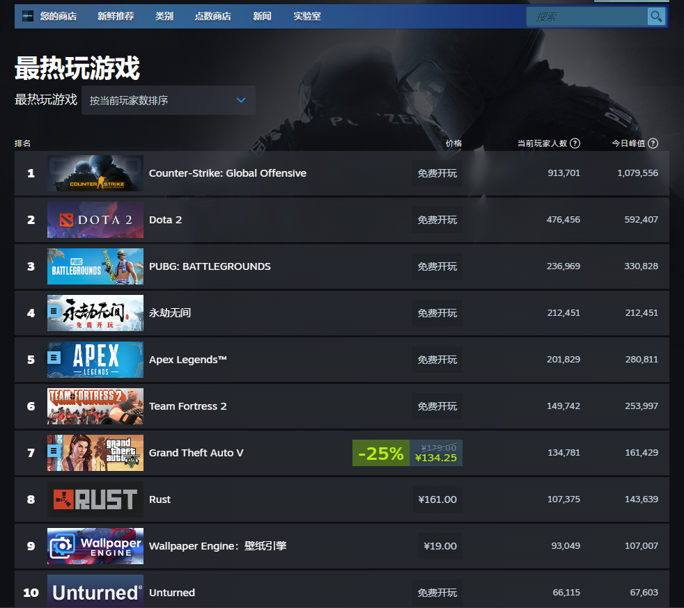 永劫无间外挂免费 永劫无间免费后究竟得罪了哪些人？