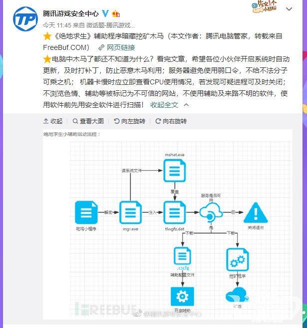 绝地求生免费辅助 腾讯：绝地求生外挂暗藏挖矿木马，数十万用户中招