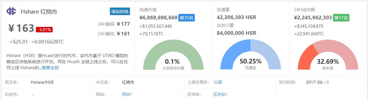 绝地求生免费辅助 腾讯：绝地求生外挂暗藏挖矿木马，数十万用户中招