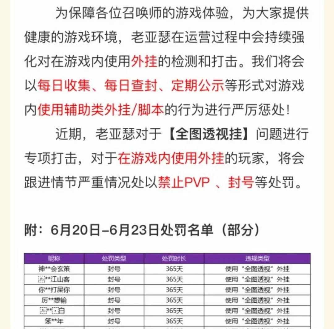 王者荣耀透视 S16 外挂猖獗，透视锁血成常态，王者恐因六种外挂凉凉？